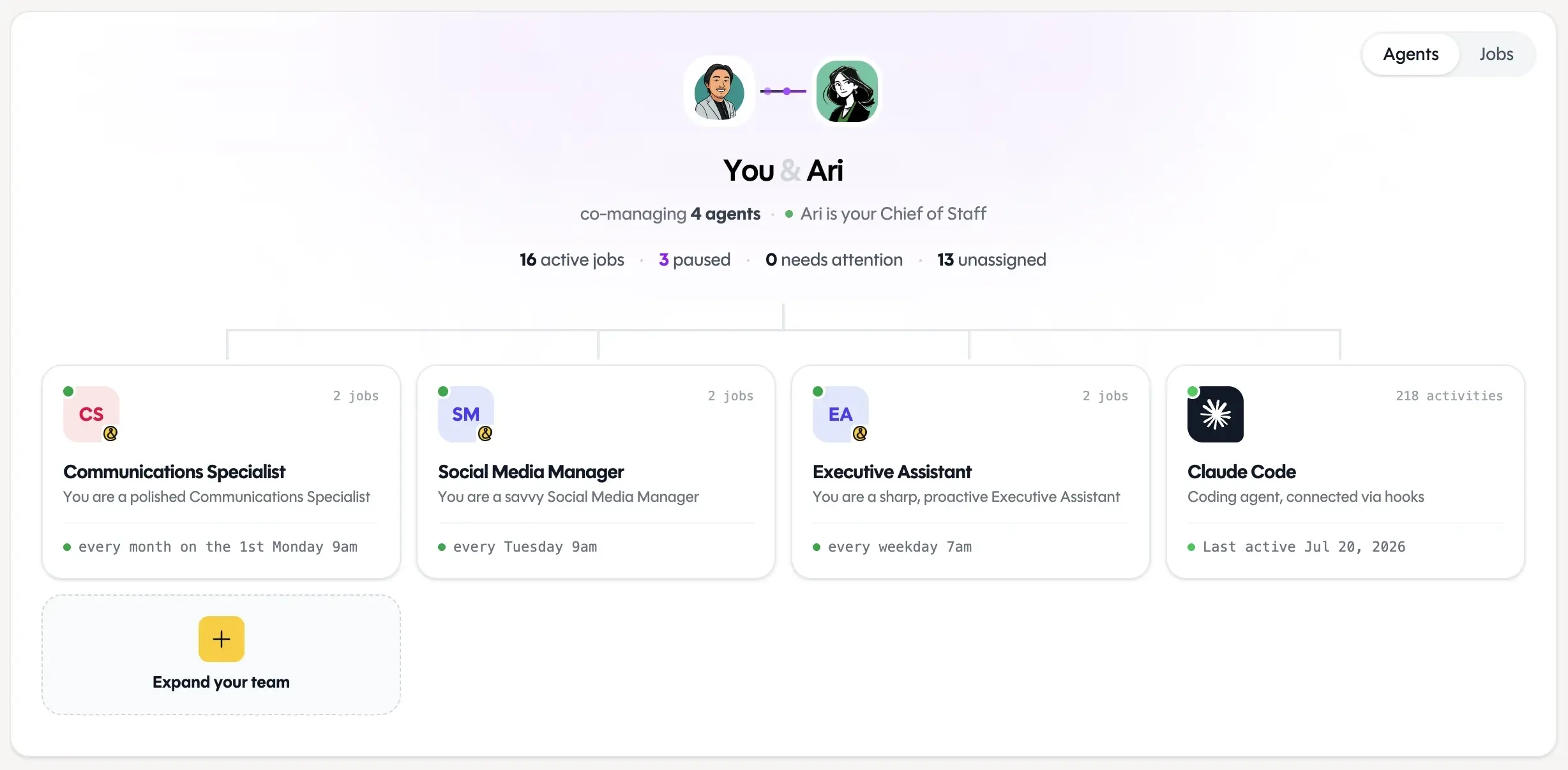 Ari agents roster: you and Ari co-managing four agents, a communications specialist, a social media manager, an executive assistant and Claude Code, each with its schedule